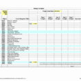 Moving Cost Spreadsheet For Moving Checklist Excel Also Lovely Moving Expenses Spreadsheet