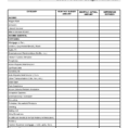 Moving Expenses Spreadsheet Template Throughout Moving Expenses Spreadsheet Template Elegant Help With Excel