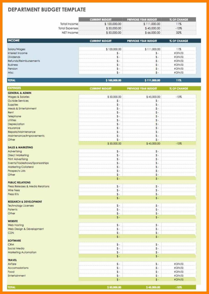 Moving House Spreadsheet Inside 10+ Moving House Costs Spreadsheet  Credit Spreadsheet