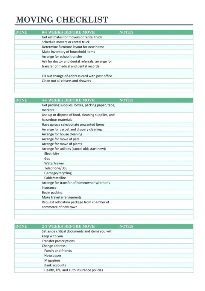 Moving House Spreadsheet with regard to Office Move Checklist Excel ...