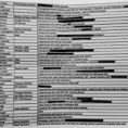Mp Spreadsheet intended for The Unredacted Spreadsheet Of 40 Tory Mps Accused Of Inappropriate