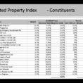 Mp Spreadsheet With Regard To Justonelap On Twitter: "listed Property Or Buytolet? Magnus De Wet