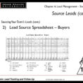 Mrea Business Planning Spreadsheet With Regard To Mrea Admin: Lead Tracking And Followup  Ppt Download