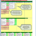 Mrea Economic Model Spreadsheet With 411 Worksheet  Productivity Mastery