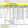 Ms Spreadsheet Regarding Excel Practice Sheet Awesome Template Transmittal Ms Spreadsheet