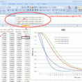 Mtbf Calculation Spreadsheet For Reliability And Effective Failure Rate Of 