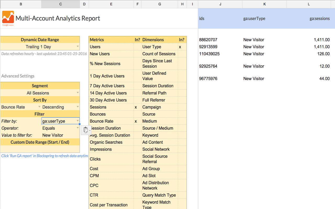Multi User Spreadsheet Intended For Multiaccount Analytics Report  Spreadsheet Template In Google