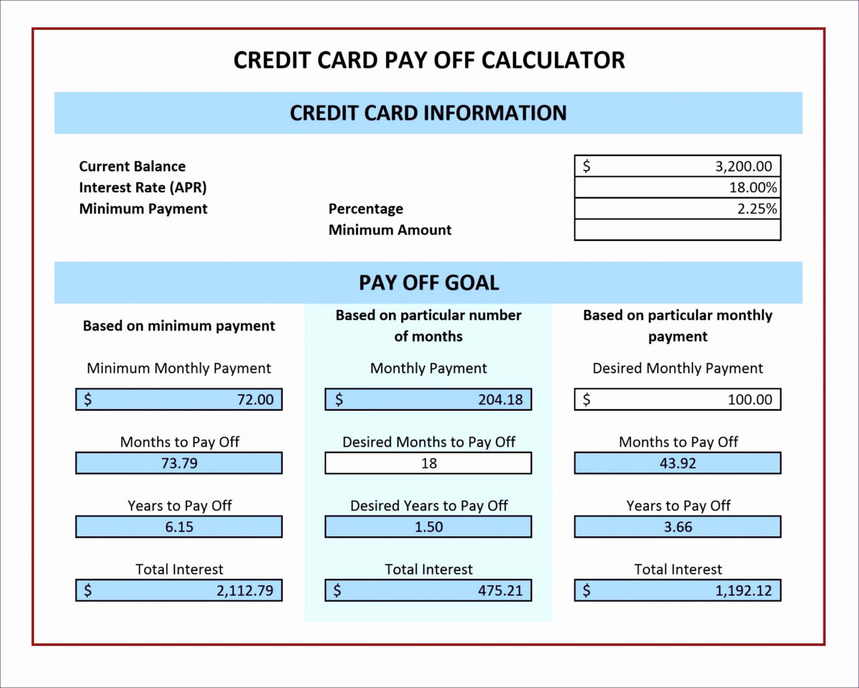 Multiple Credit Card Payoff Calculator Spreadsheet Inside Multiple Credit Card Payoff Calculator Spreadsheet – Spreadsheet Multiple Credit Card Payoff Calculator Spreadsheet Inside Multiple Credit Card Payoff Calculator Spreadsheet – Spreadsheet