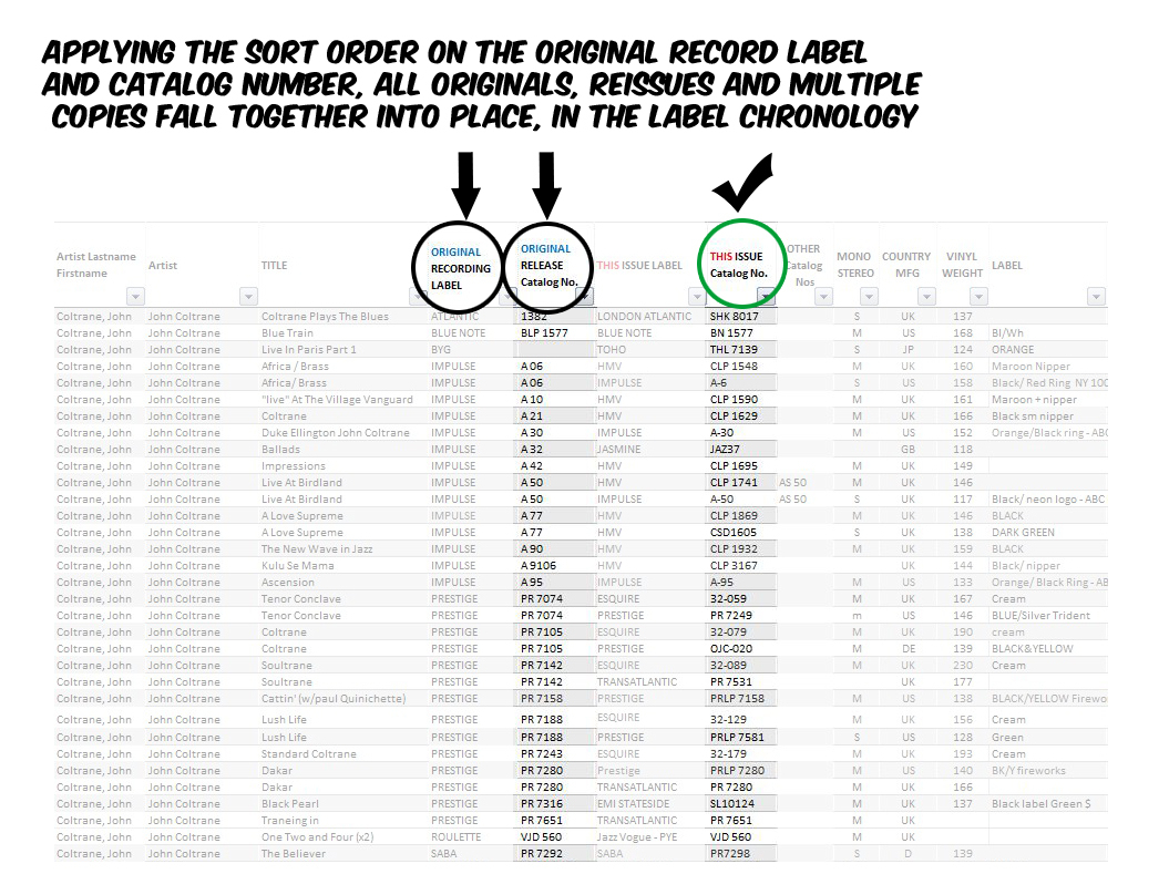 Music Collection Spreadsheet With Catalog Your Collection  Londonjazzcollector