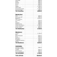 Music Festival Budget Spreadsheet For Music Festival Budget Spreadsheet High School Instrumental Handbook