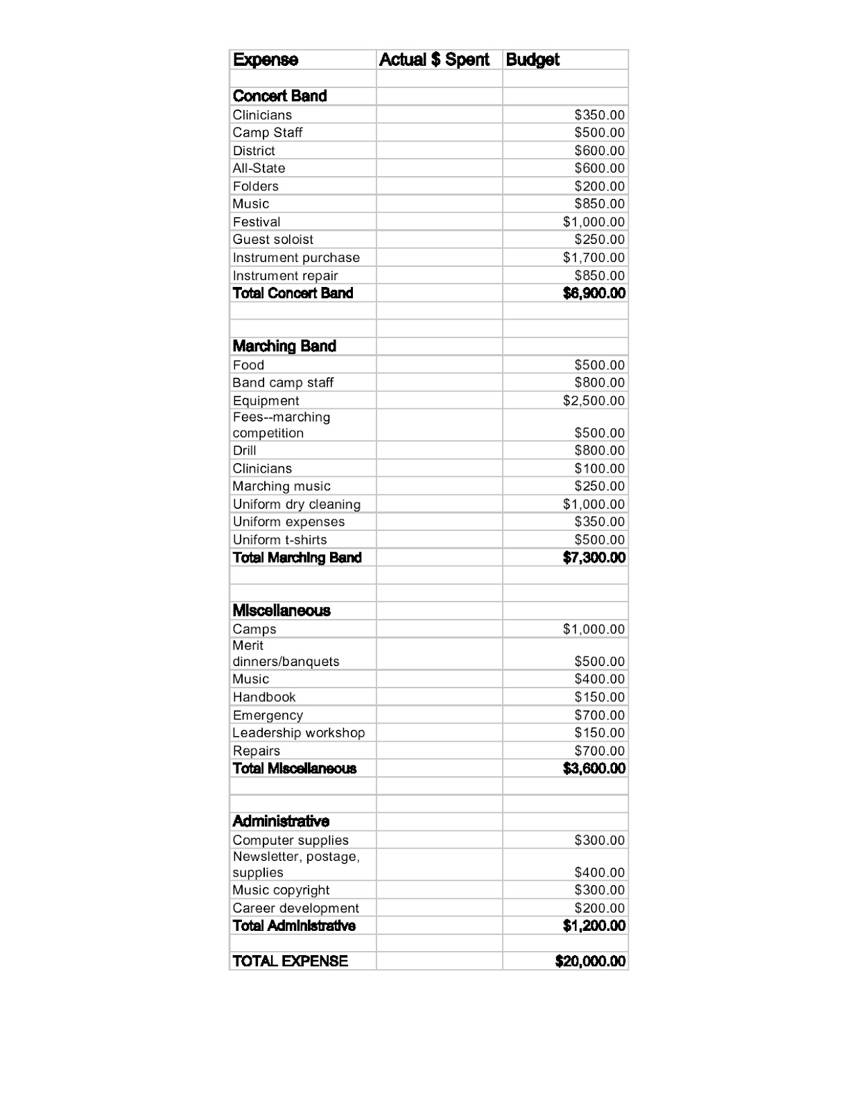Music Festival Budget Spreadsheet for Music Festival Budget Spreadsheet