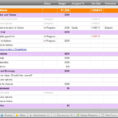 Music Festival Budget Spreadsheet In How To Use Smartsheet As Event Management Software