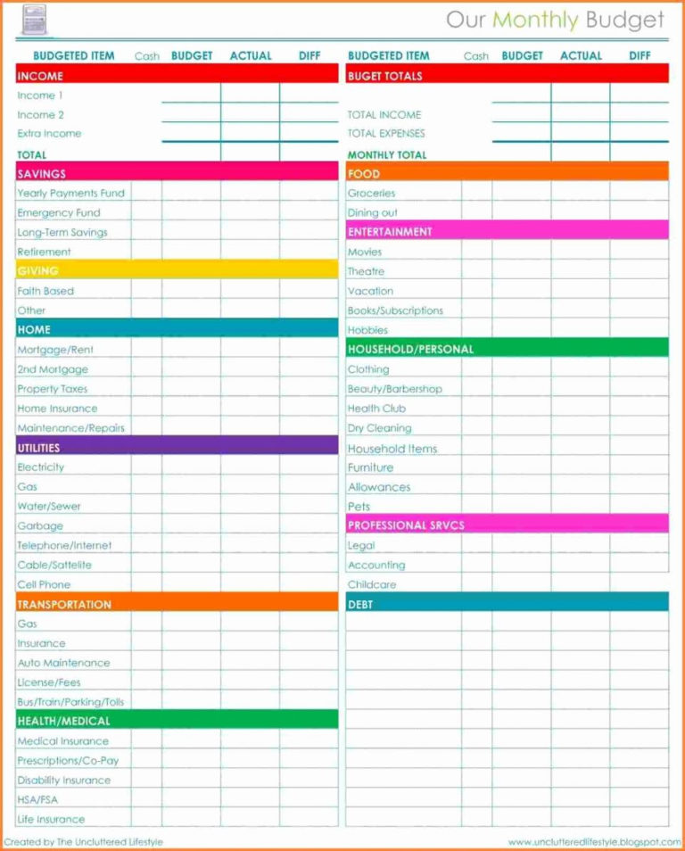 Music Festival Budget Spreadsheet inside Music Festival Budget ...