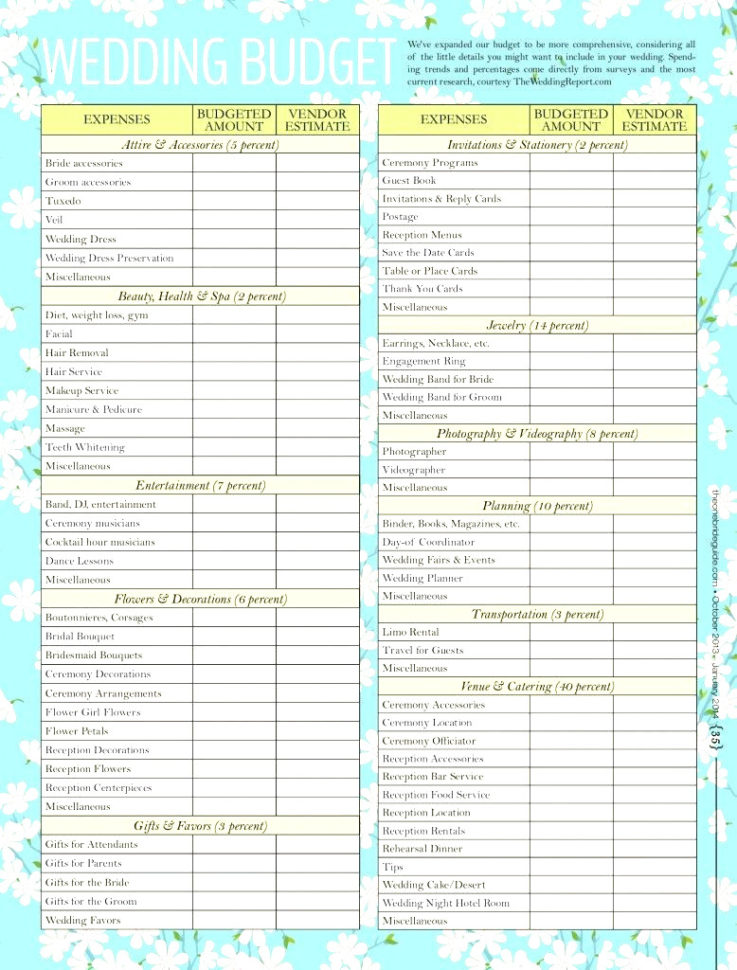 Musician Expense Spreadsheet With Best Wedding Budget Spreadsheet 3  Discover China Townsf
