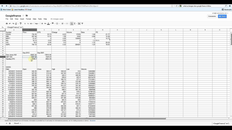 Mutual Fund Spreadsheet In Sample Portfolio Mutual Funds Inspirationa ...