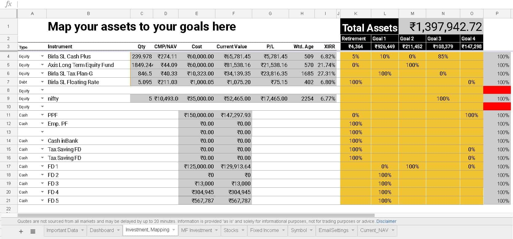 Mutual Fund Spreadsheet Within Google Spreadsheet Portfolio Tracker For Stocks And Mutual Funds