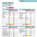 My Budget Spreadsheet Inside How To Create A Budget Spreadsheet And Budgeting My Money