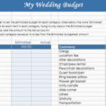 My Budget Spreadsheet Pertaining To Destination Wedding Budget Spreadsheet My Templates  Parttime Jobs