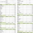 My Budget Spreadsheet Pertaining To Example Of My Budget Spreadsheet Worksheets For The Thrifty Mom Free