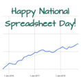 National Spreadsheet Day With Regard To Ausfinance Hashtag On Twitter