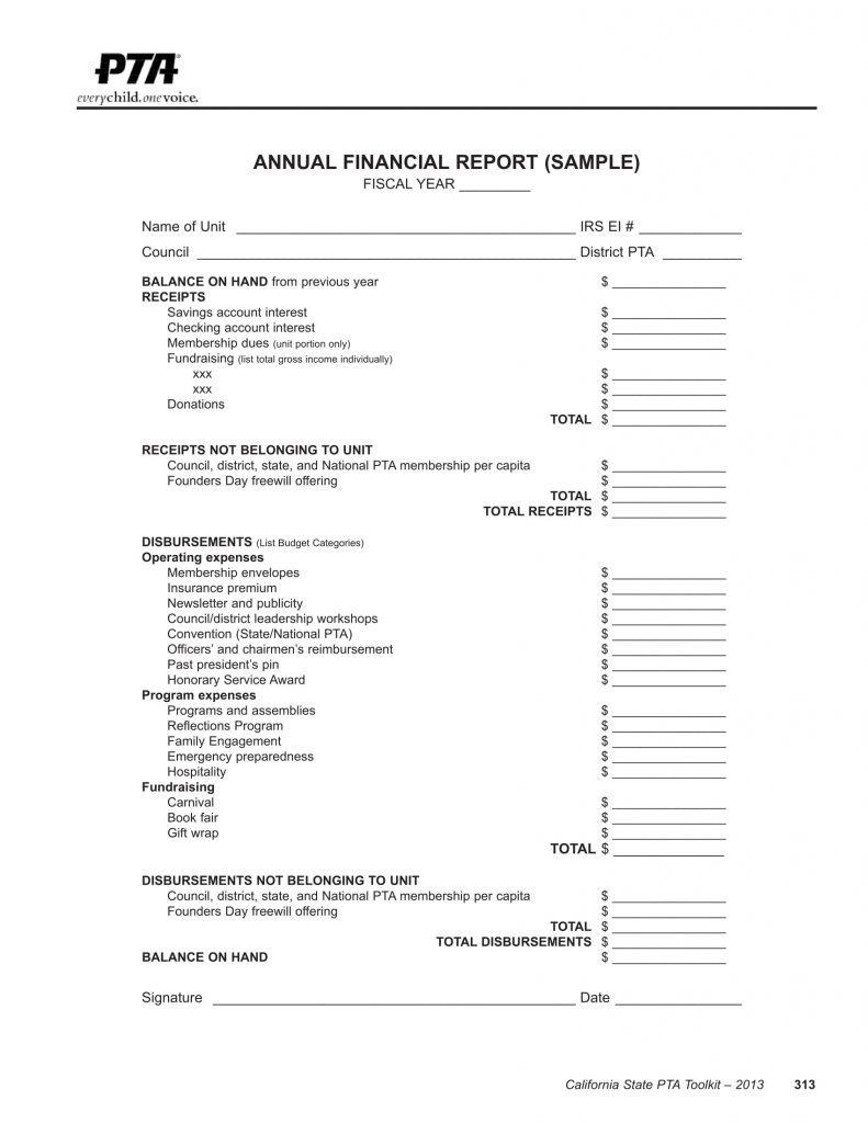 National Spreadsheet Day Within Sample Of A Financial Report Simple Analysis Church Weekly Db 