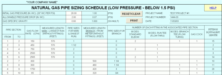 How To Size Natural Gas Pipe Calculator