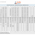 Natural Gas Pipe Sizing Spreadsheet within Natural Gas Pipe Sizing Spreadsheet – Spreadsheet Collections