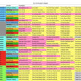 Nba 2K18 Badges Spreadsheet Throughout List Of Pg Pure/dual Archetypes Badges For 2K18! : Nba2K