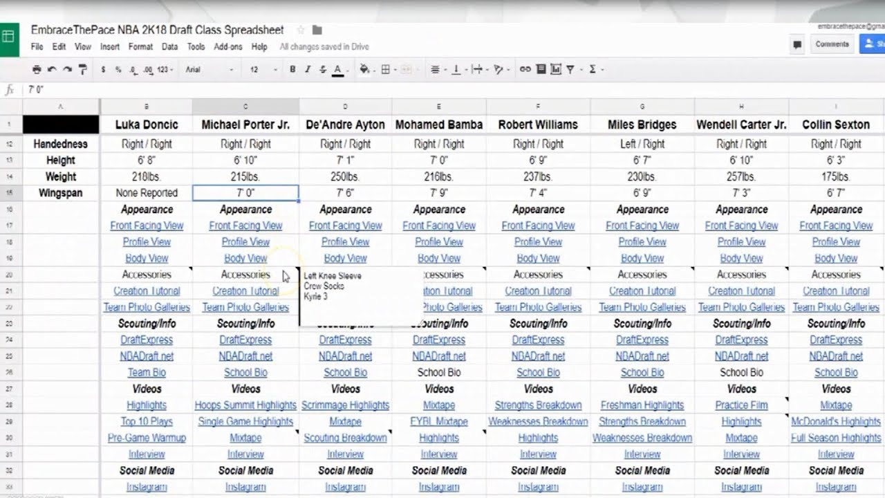 Nba Spreadsheet For Nba 2K17 Stat Caps Spreadsheet – Spreadsheet Collections