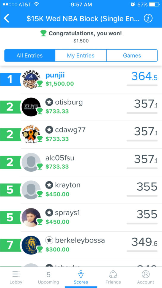 Nba Spreadsheet Tonight Intended For Dfs Army Wall Of Wins  Dfs Army