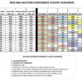 Nba Spreadsheet Tonight Pertaining To Andy Larsen On Twitter: "the Nba's New Every Western Conference