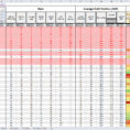 Ncaa Football Spreadsheet Throughout College Football Spreadsheet Good Spreadsheet App How To Make A