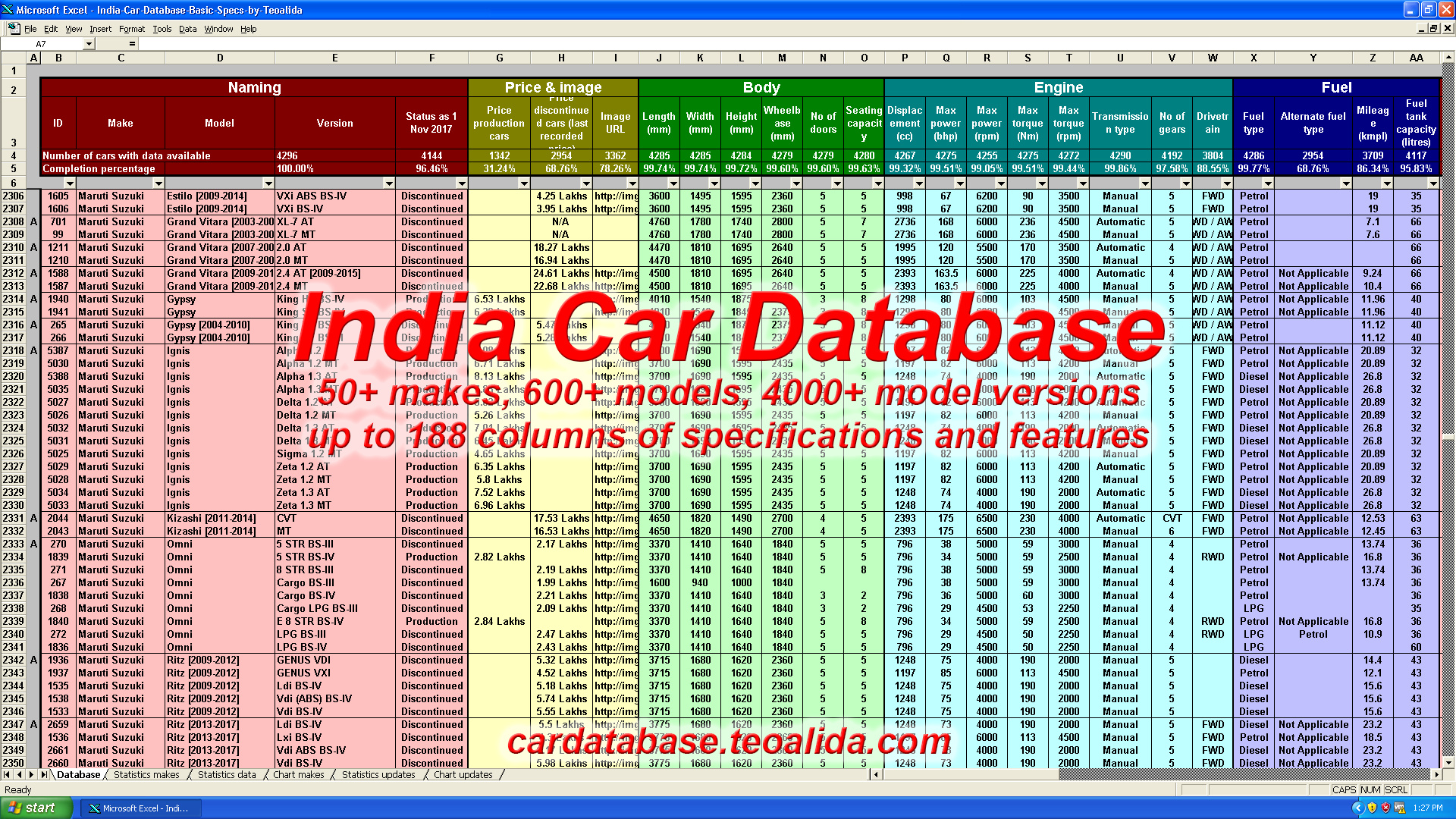 Ncci Edits 2018 Excel Spreadsheet Intended For Ncci Edits Excel Spreadsheet – Spreadsheet Collections