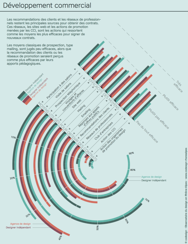 Ncci Edits 2018 Excel Spreadsheet Throughout Ncci Edits Excel Spreadsheet – Spreadsheet Collections
