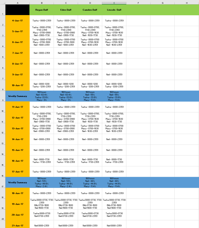 Need Help With Excel Spreadsheet With Regard To Excel Spreadsheet Noob, Need Help Need Help With Excel Spreadsheet With Regard To Excel Spreadsheet Noob, Need Help