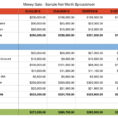 Net Worth Calculator Spreadsheet With Regard To How To Track Your Net Worth  Money Gato