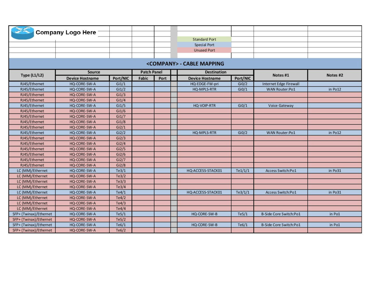 Network Cabling Spreadsheet Throughout Network Documentation Series: Port Mapping Network Cabling Spreadsheet Throughout Network Documentation Series: Port Mapping