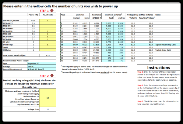 Network Cabling Spreadsheet — db-excel.com