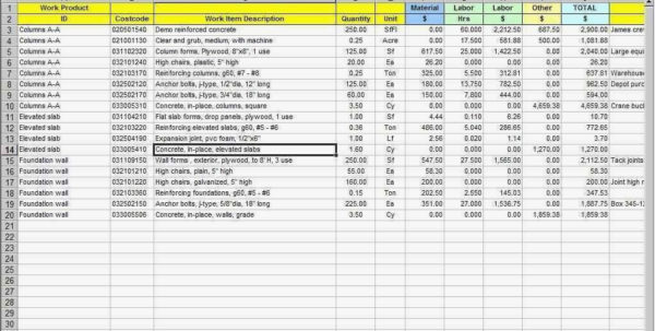 New Home Construction Cost Spreadsheet Spreadsheet Downloa