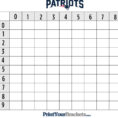 Nfl Confidence Pool Excel Spreadsheet For Weekly Football Pool Spreadsheet Spreadsheet Software Rocket League