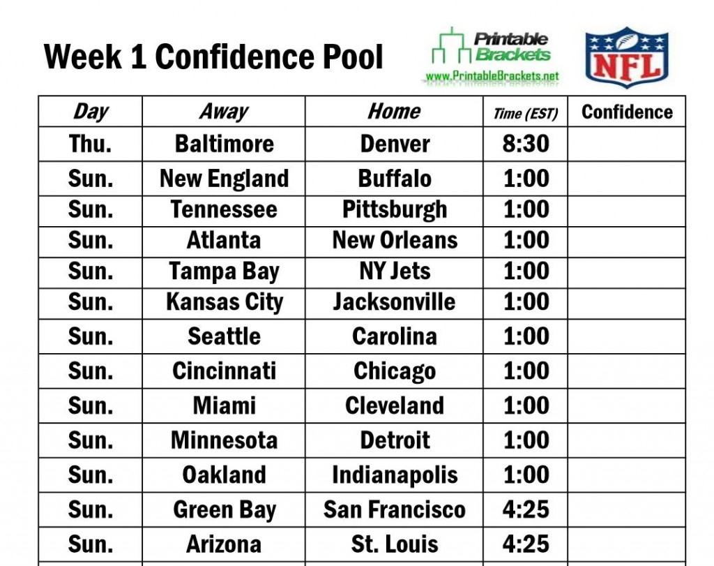 Nfl Confidence Pool Excel Spreadsheet Intended For Nfl Playoff Confidence Pool Sheet Archives  Hashtag Bg
