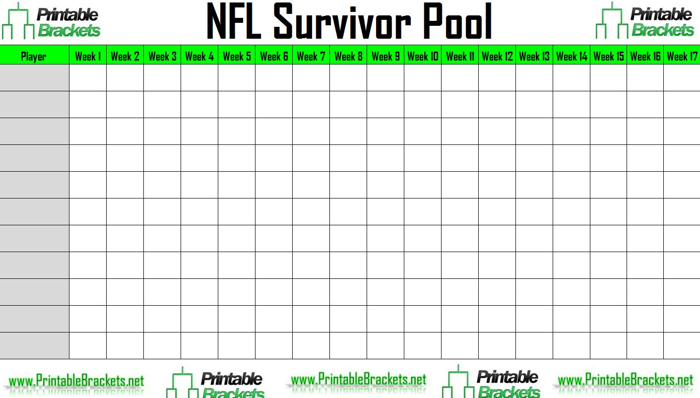 Nfl Confidence Pool Spreadsheet Intended For Nfl Survivor Pool  Nfl Suicide Pool