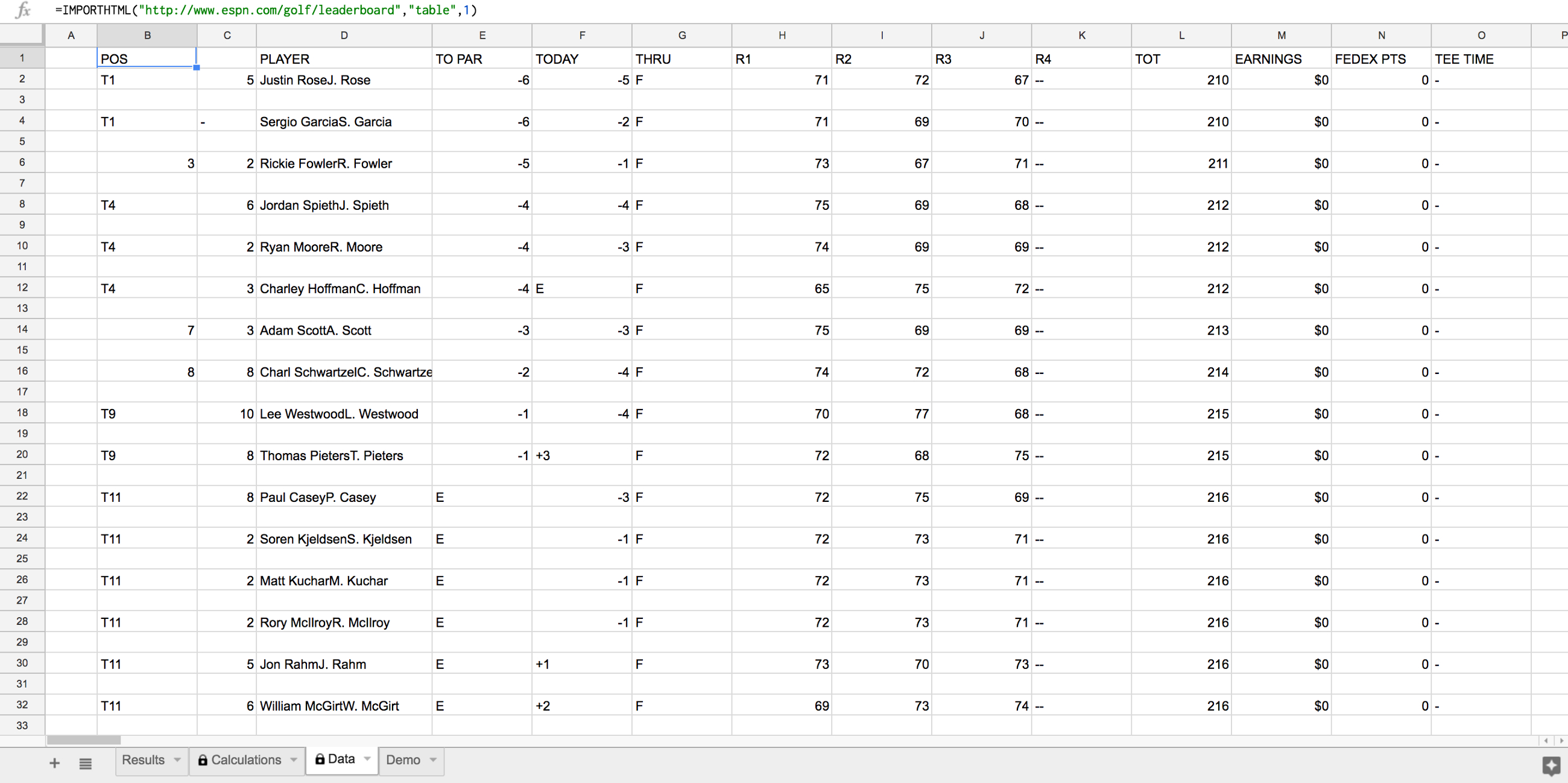 Nfl Confidence Pool Spreadsheet With How To Run An Automated Sports 