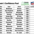 Nfl Confidence Pool Spreadsheet With Nfl Playoff Confidence Pool Sheet Archives  Hashtag Bg
