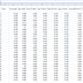 Nfl Spreadsheet Excel For Nfl Teams Spreadsheet With Excel Spreadsheet Templates Spreadsheet