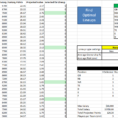 Nfl Spreadsheet Excel With Nfl Fantasy Football Projection Tool, Daily Nfl Fantasy Football