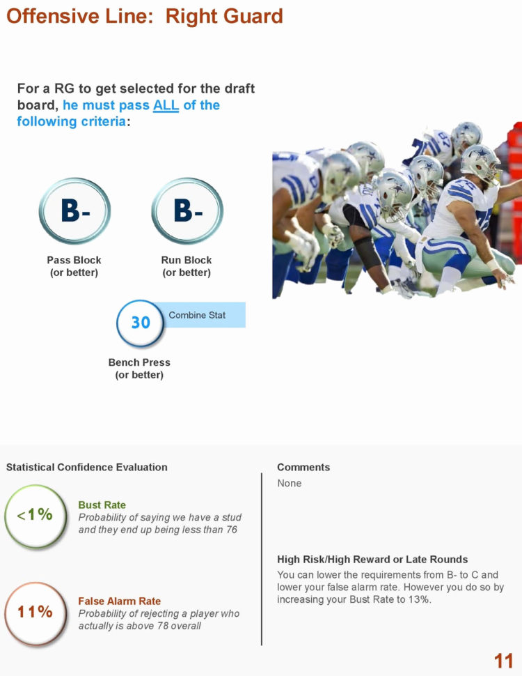 Nfl Spreadsheet Excel Within Madden 18 Player Ratings Spreadsheet Fresh Madden Player Ratings