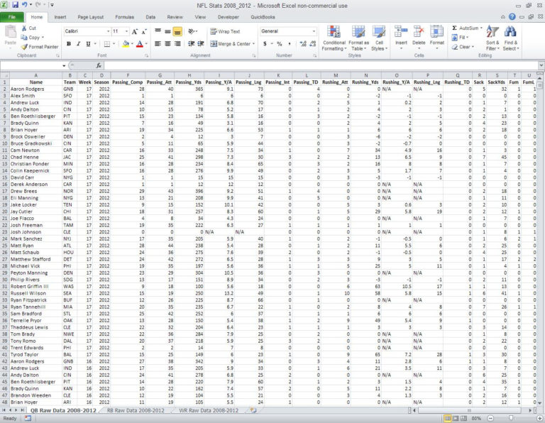 Nfl Spreadsheet —