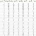 Nfl Teams Spreadsheet With Draft Trends In Winning Teams — How Do Winning Nfl Teams Actually