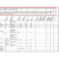 Nist 800 171 Controls Spreadsheet Pertaining To Nist 800 171 Controls Spreadsheet  Spreadsheet Collections